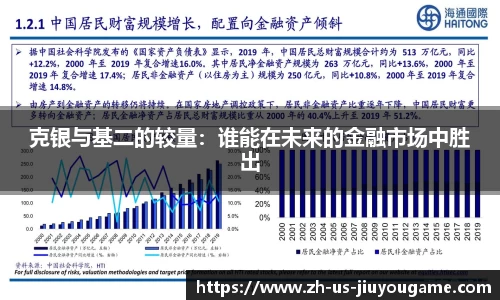 克银与基二的较量：谁能在未来的金融市场中胜出