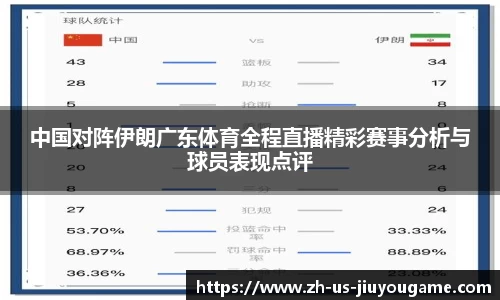 中国对阵伊朗广东体育全程直播精彩赛事分析与球员表现点评