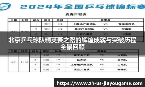 北京乒乓球队精英赛之路的辉煌成就与突破历程全景回顾